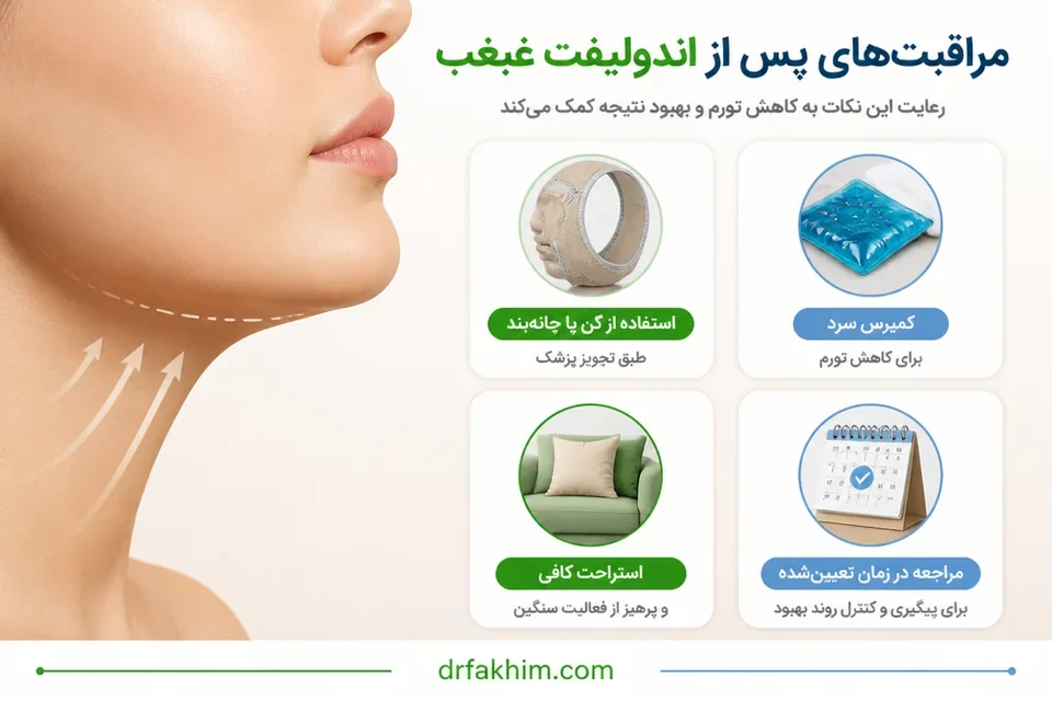 راهنمای مراقبت پس از درمان ناحیه زیر چانه