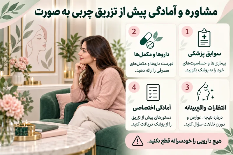 آمادگی لازم برای تزریق چربی به صورت